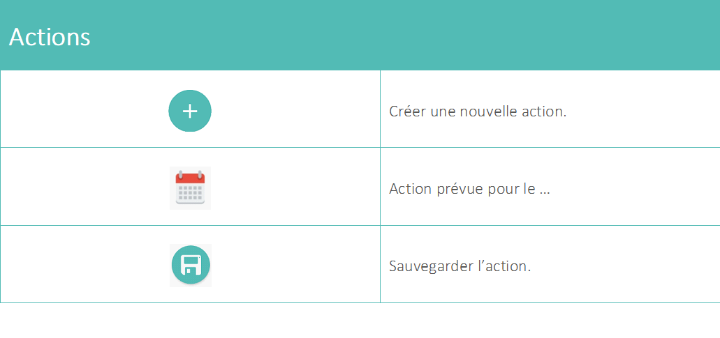 20210119_Safetify_App_Table_icônes_6